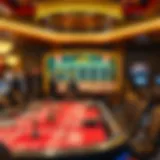 Visual representation of ABS casino operations