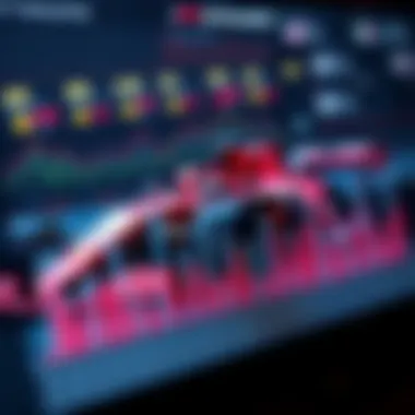 An analytical graph showing trends in F1 betting markets