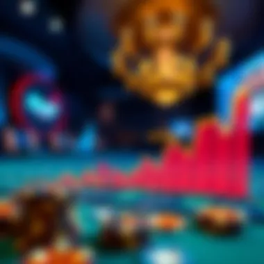 Impact of Cryptocurrency on Casino Market Dynamics Graph illustrating the impact of cryptocurrency on the casino market