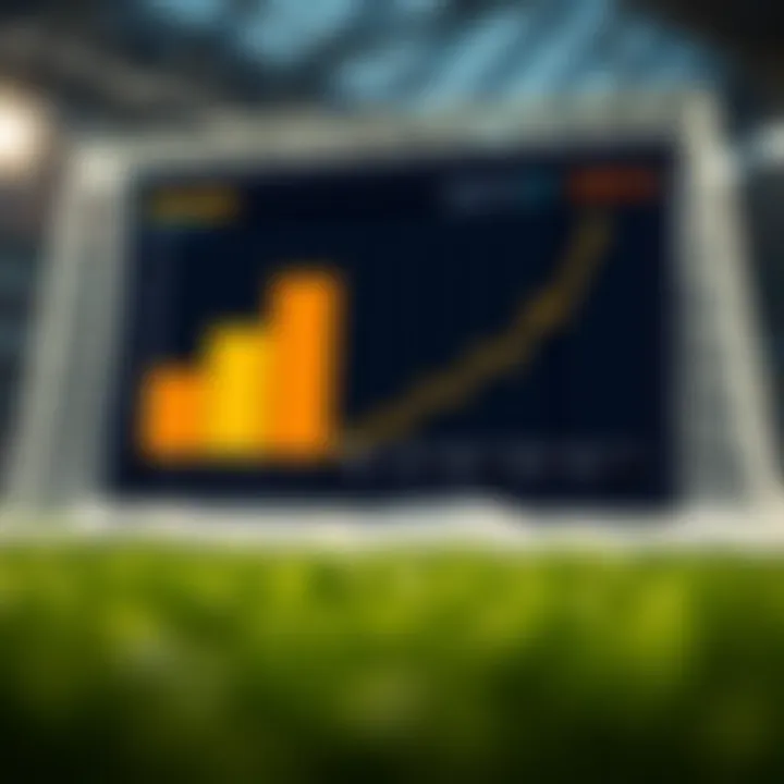 Graph representing data analysis techniques used in betting predictions