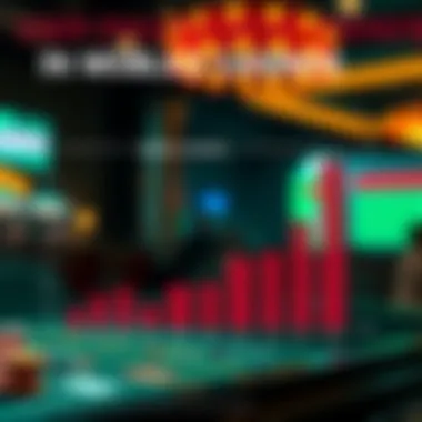 User Engagement Trends in Mobile Casinos An infographic depicting user engagement trends in mobile casinos