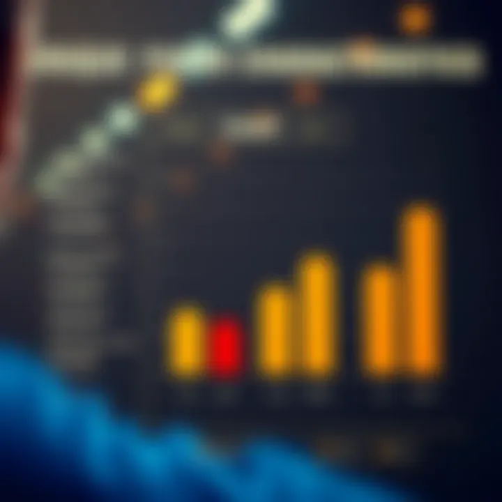 Unique Player Characteristics Chart detailing unique player characteristics that influence predictions.