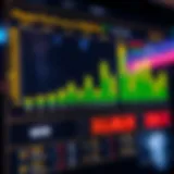 Statistical analysis graph showcasing player performance metrics.