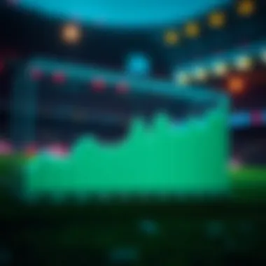 Graph demonstrating the volatility in team performance over recent matches