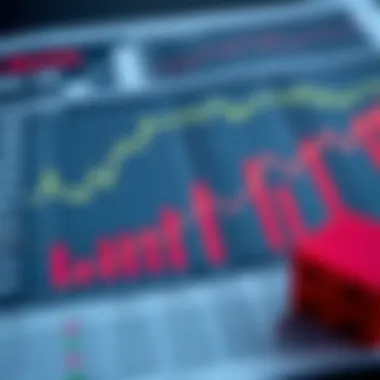 Statistical charts for betting strategies